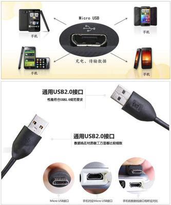 【HTC數(shù)據(jù)線 三星 小米 智能手機(jī)數(shù)據(jù)線 micro V8頭數(shù)據(jù)線 質(zhì)量穩(wěn)定】?jī)r(jià)格,廠家,圖片,手機(jī)數(shù)據(jù)線,深圳市福田區(qū)泰鑫興隆通訊產(chǎn)品經(jīng)營(yíng)部-馬可波羅網(wǎng)
